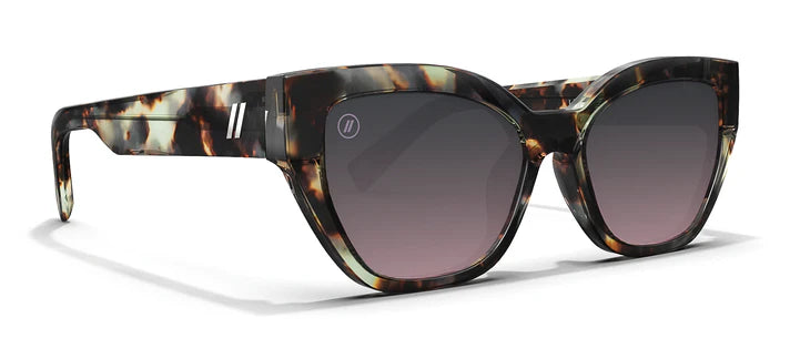 Blenders Jade Latte Tortoise Purple Gradient Polarized